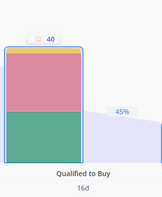Funnel3.png